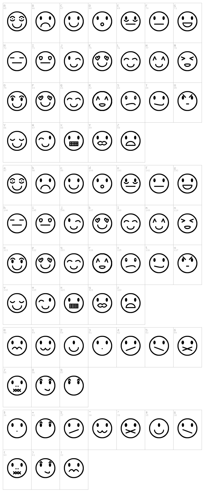 Rostros y emociones font map